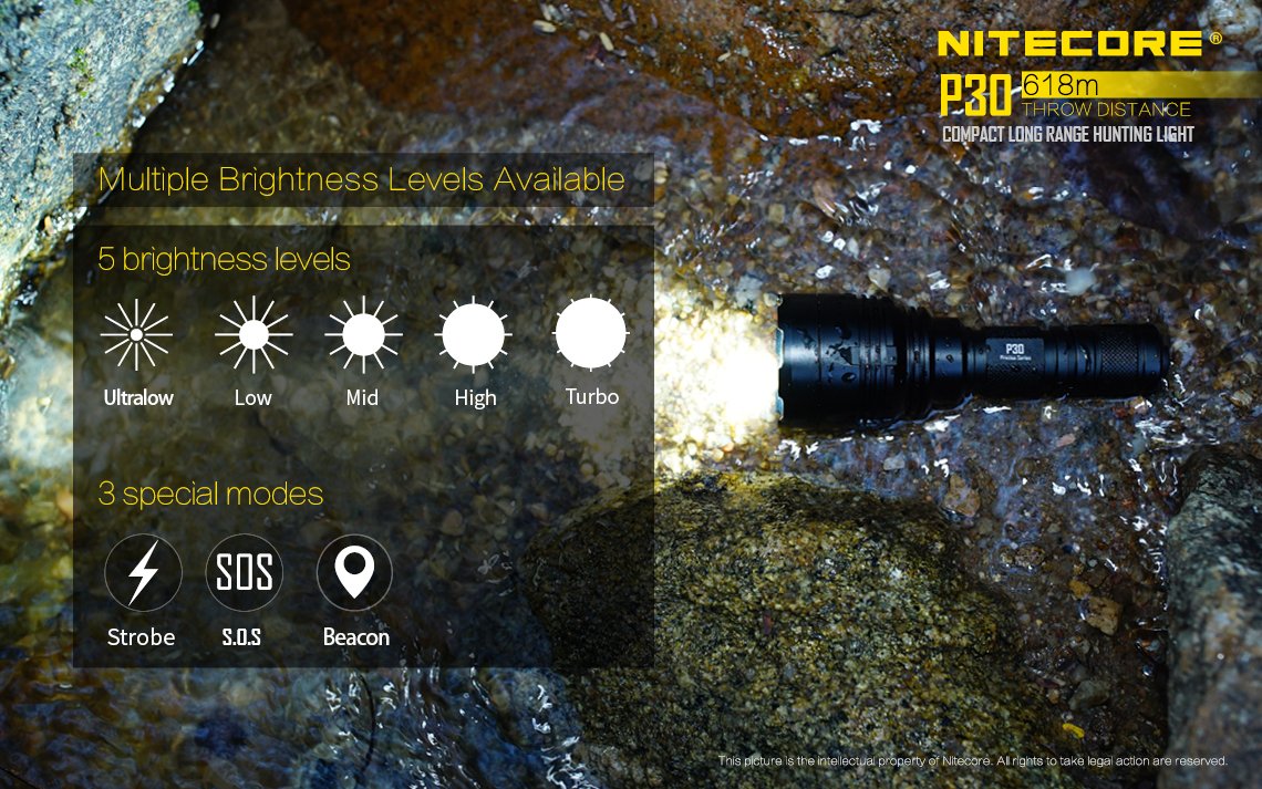 Nitecore P30 Hunting Torch Flashlight Kit, Rechargeable, 1000 Lumens, 618m Range - Australian Tactical Precision