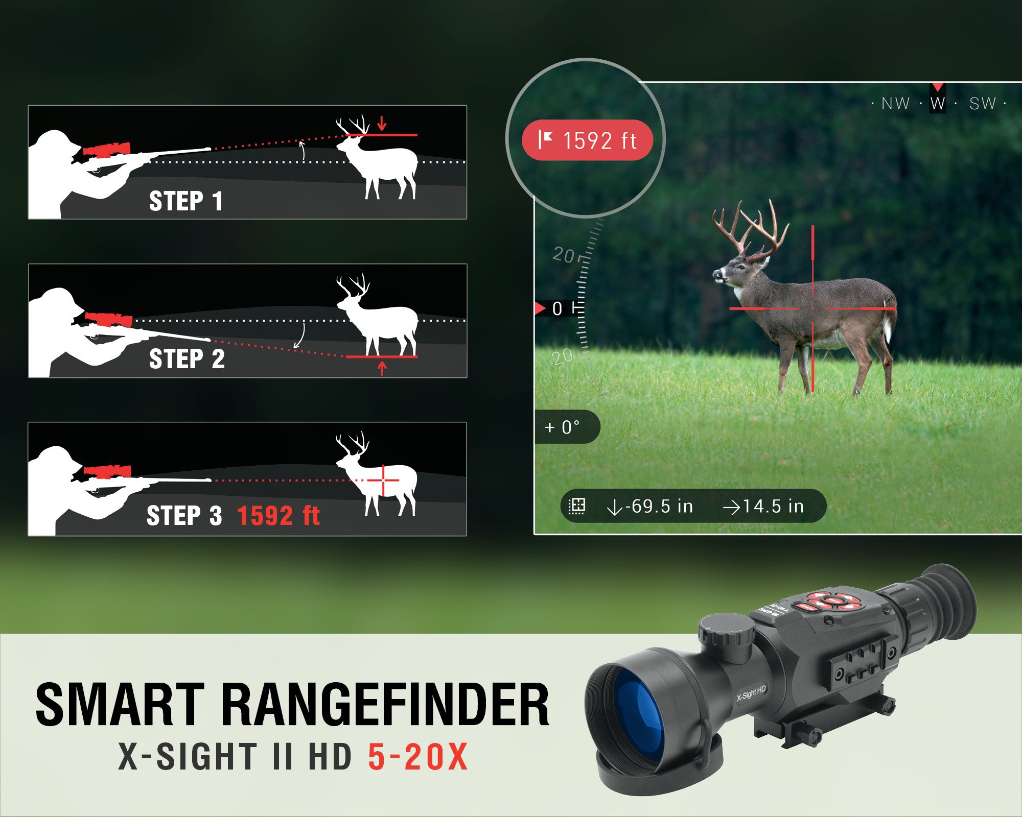 ATN X-Sight II Smart HD 5-20x Day & Night Vision Rifle Scope - Australian Tactical Precision