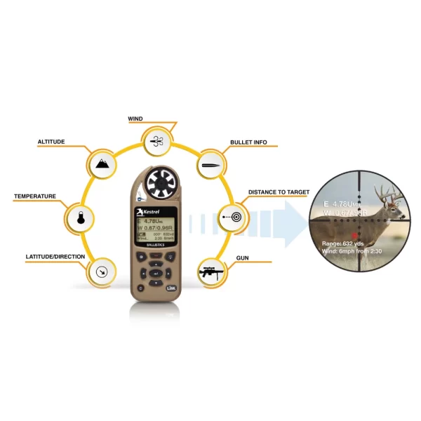 Kestrel 5700 Ballistics Weather Meter with LiNK #0857BLTAN - Image 2