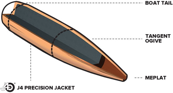 Berger Tangent Target Projectiles (Bullets) - Image 5