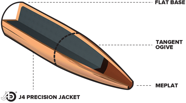 Berger Tangent Target Projectiles (Bullets) - Image 4