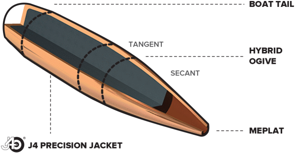 Berger Classic Hybrid Hunter Projectiles (Bullets) - Image 3