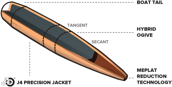 Berger Long Range Hybrid Target (LRHT) Projectiles (Bullets) - Image 3