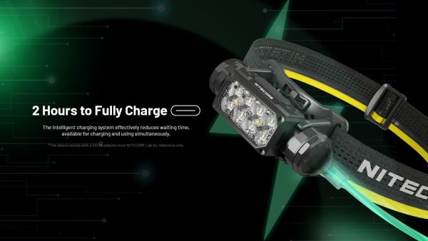 Nitecore UHE Metal Headlamp Torch with Triple Output, 2000 Lumens #HC65UHE - Image 15