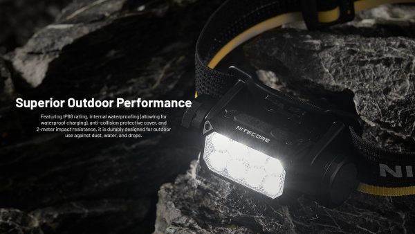 Nitecore UHE Metal Headlamp Torch with Triple Output, 2000 Lumens #HC65UHE - Image 14