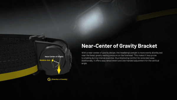 Nitecore UHE Metal Headlamp Torch with Triple Output, 2000 Lumens #HC65UHE - Image 13