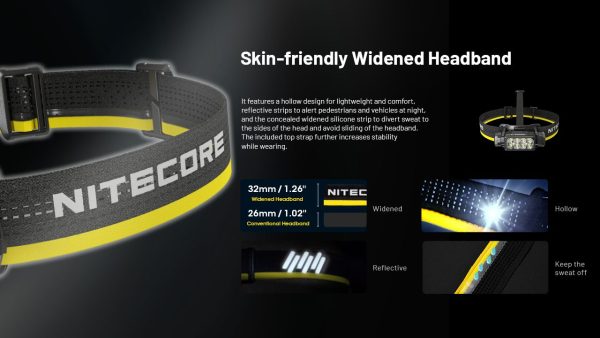 Nitecore UHE Metal Headlamp Torch with Triple Output, 2000 Lumens #HC65UHE - Image 12
