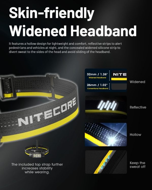 Nitecore UHE Metal Headlamp Torch with Triple Output, 2000 Lumens #HC65UHE - Image 10