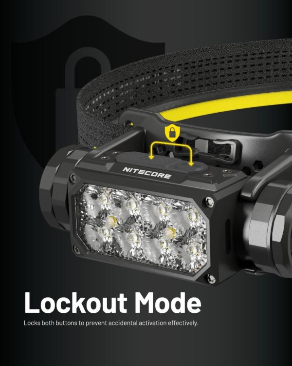 Nitecore UHE Metal Headlamp Torch with Triple Output, 2000 Lumens #HC65UHE - Image 9