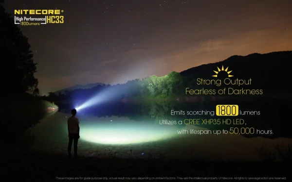 Nitecore HC33 High-Performance L-Shaped Headlamp Torch, 1800 Lumen - Image 10
