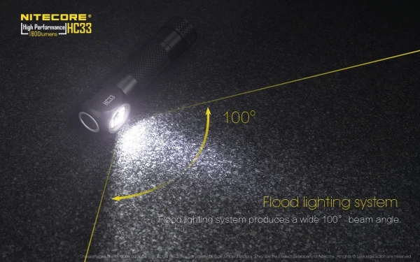 Nitecore HC33 High-Performance L-Shaped Headlamp Torch, 1800 Lumen - Image 9