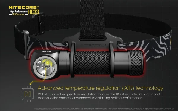 Nitecore HC33 High-Performance L-Shaped Headlamp Torch, 1800 Lumen - Image 5