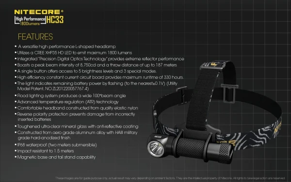 Nitecore HC33 High-Performance L-Shaped Headlamp Torch, 1800 Lumen - Image 3