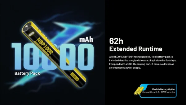 Nitecore MH40 Pro Hunting Torch Flashlight Kit, Rechargeable, 3500 Lumens, 1300m Range - Image 11