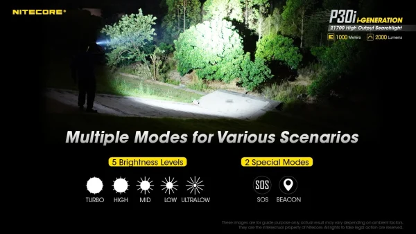 Nitecore P30i Hunting Torch Flashlight Kit, Rechargeable, 2000 Lumens, 1000m Range - Image 10
