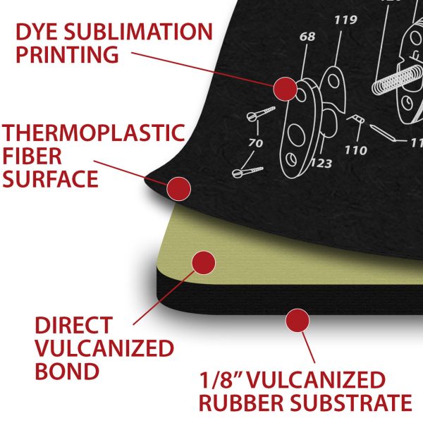 Tekmat CZ Shadow 2 SA Handgun Cleaning Mat #TEK-R17-CZSHDW2 - Image 2